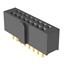Headers, Receptacles, Female Sockets